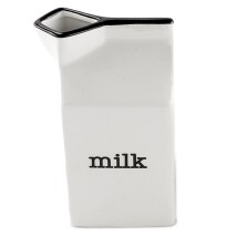 Coffee Collection - Milk Carton